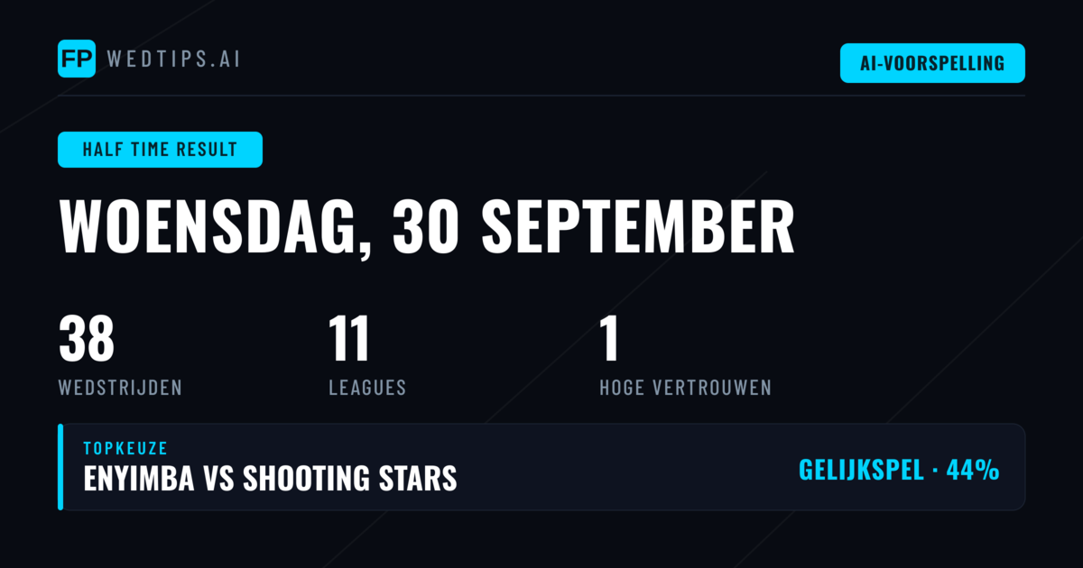 Top Ruststand Voorspellingen voor 30 Sep 2026