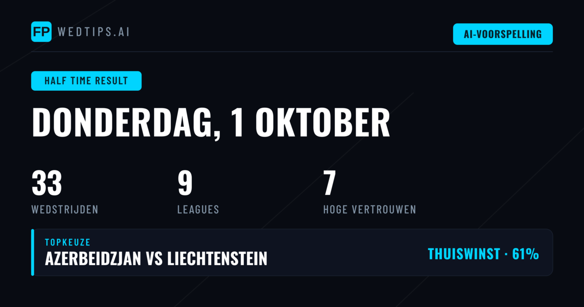 Top Rust Resultaat Tips voor 1 Oct 2026