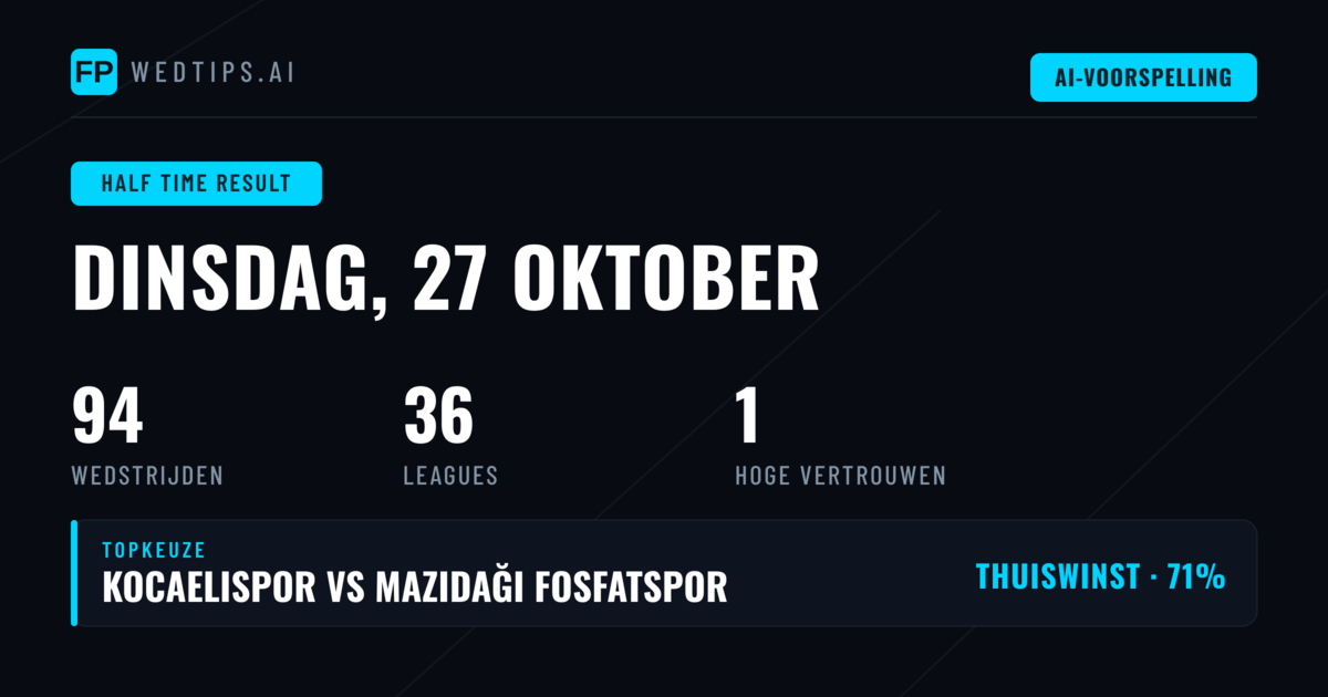 Top ruststandtips voor 27 oktober 2026