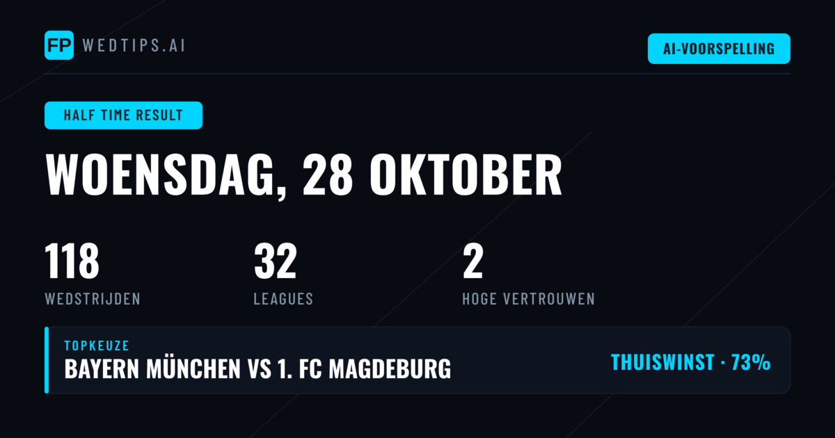 Top HT-tips voor 28 oktober 2026