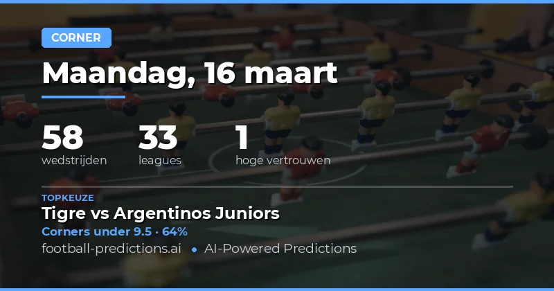 Corners voorspellingen 16 maart 2026