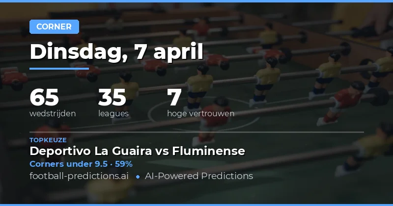 Corners Over/Under analyse: 7 april 2026