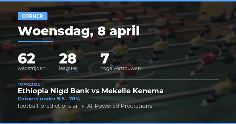 Hoeken en hun invloed op de wedstrijd