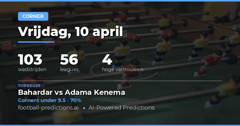 Corners Over/Under analyse voor 10 april 2026