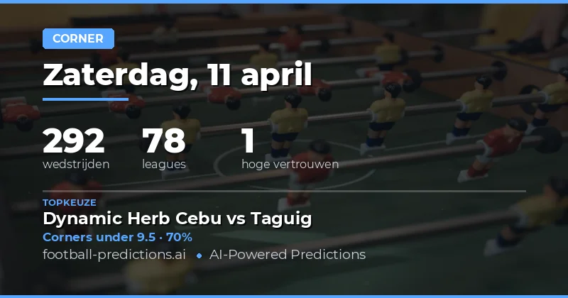 Corners Over/Under analyse voor 11 april 2026