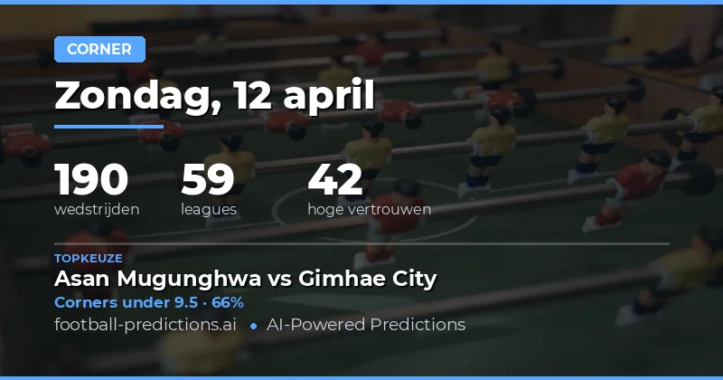 Corners Over/Under voor 12 april 2026