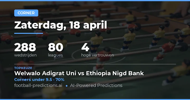 Corners Over/Under voor 18 april 2026