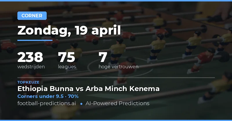 Corners Over/Under analyse voor 19 april 2026