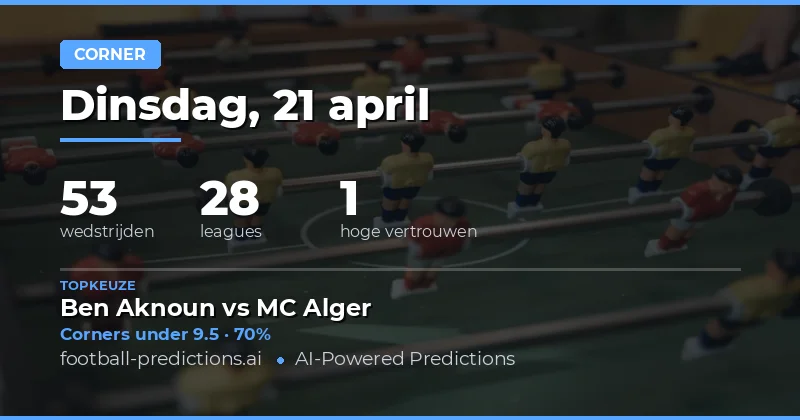 Corners Over/Under analyse voor 21 april 2026
