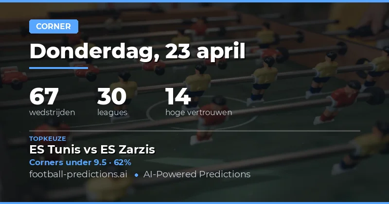 Corners Over/Under voorspellingen voor 23 april 2026