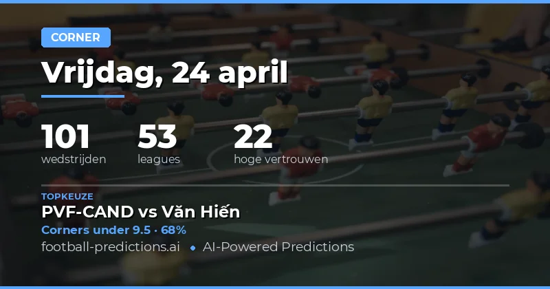 Strategische Hoekbal Analyse voor 24 Apr 2026