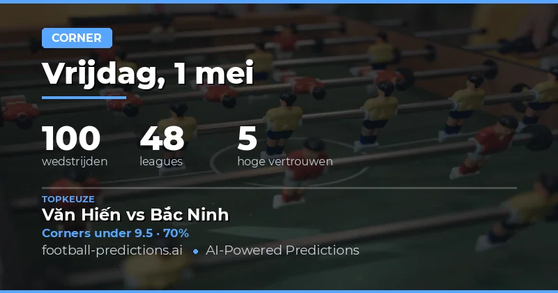 Hoekschoppen Tips en Strategie voor 1 Mei 2026