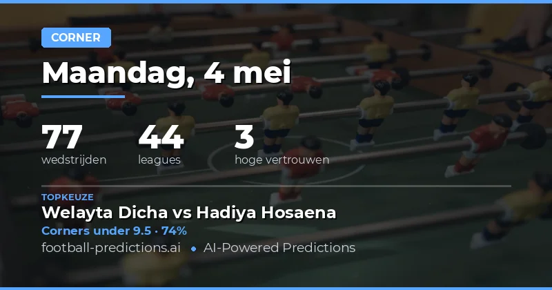 Inleiding tot de Hoekvoorspellingen voor 4 Mei 2026