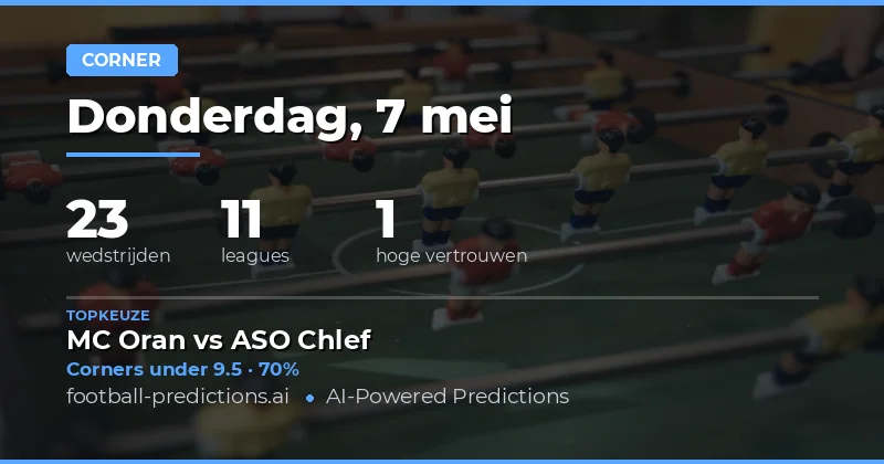 Inleiding tot de Hoekschoppen Tips van Vandaag