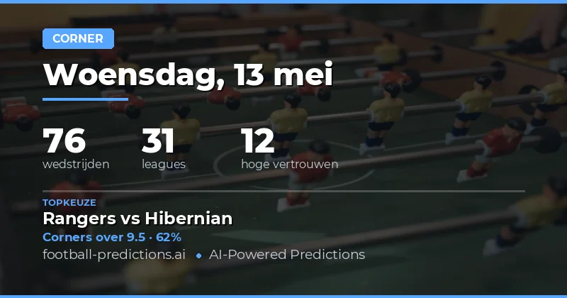 Hoekschoppen Tips en Analyse voor 13 Mei 2026