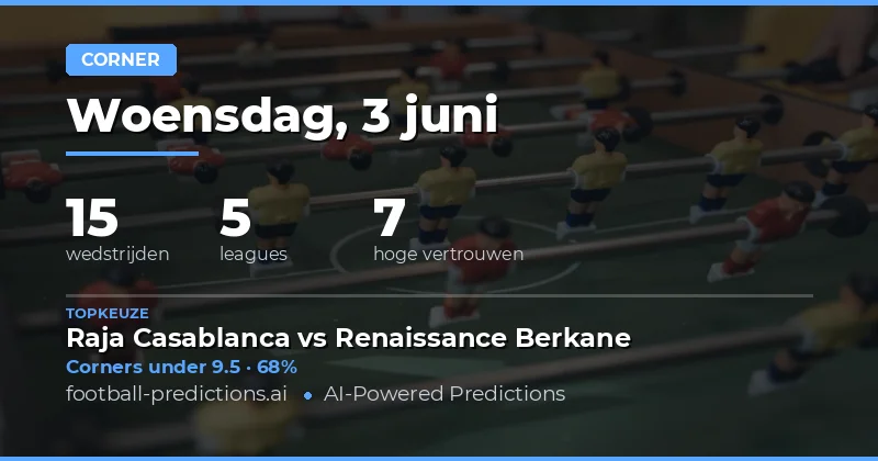 Dagelijkse Corner Voorspellingen voor 3 Juni 2026