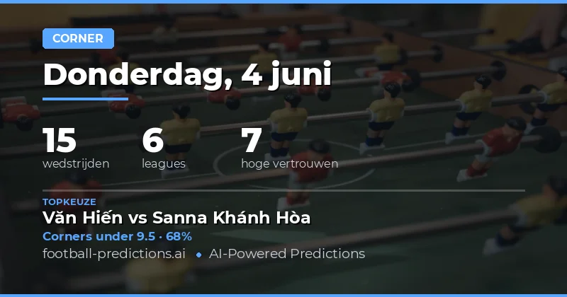 Introductie: Vandaag 15 Wedstrijden om te Analyseren