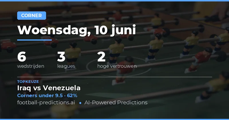 Top Corners O/U Tips voor 10 Jun 2026