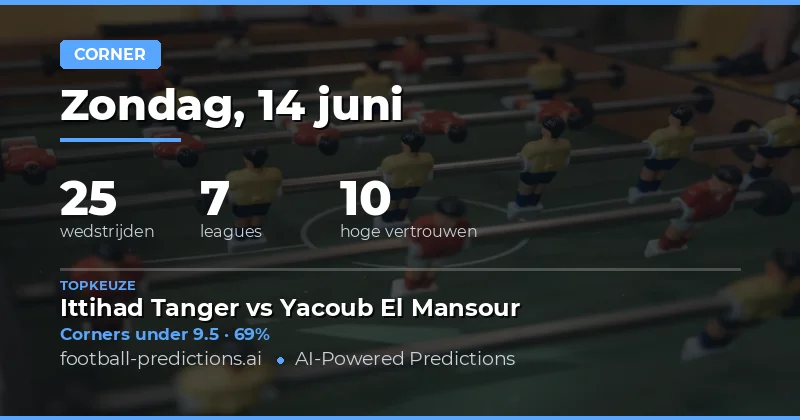 Corner Markt Overzicht: Waarom Onder 9.5 Dominant Is