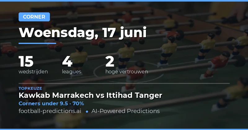 Top O/U Hoeken Picks voor 17 Jun 2026