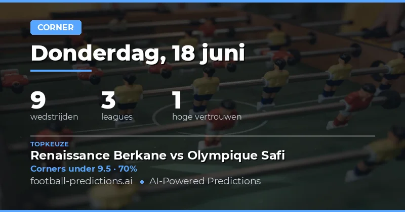 Top Corners O/U Picks voor 18 Jun 2026