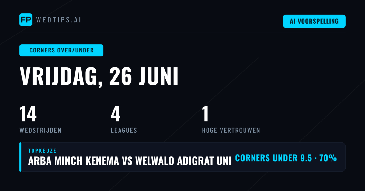 Inleiding: Het Corner Betting Landschap op 26 Juni 2026