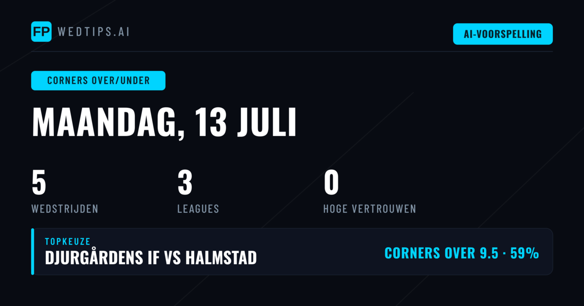 Corners O/U Analyse voor 13 Juli 2026