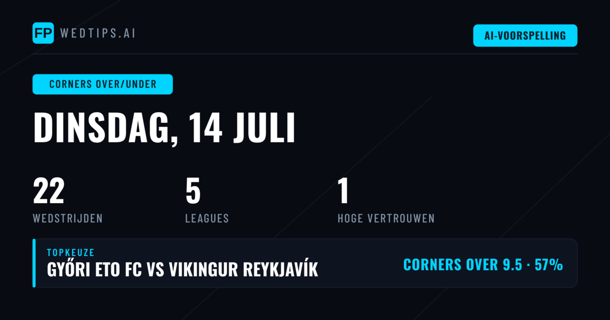 Top Corners O/U Tips voor 14 Jul 2026
