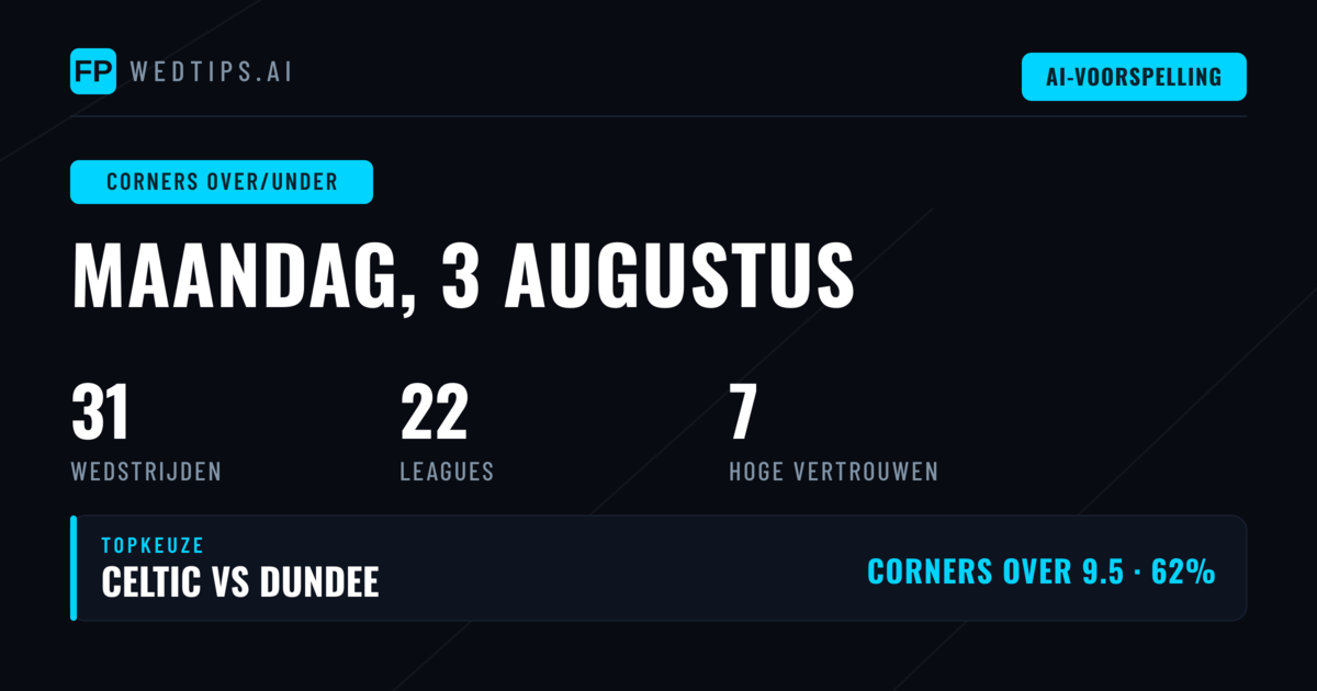 Top Corners O/U Picks voor 3 aug 2026