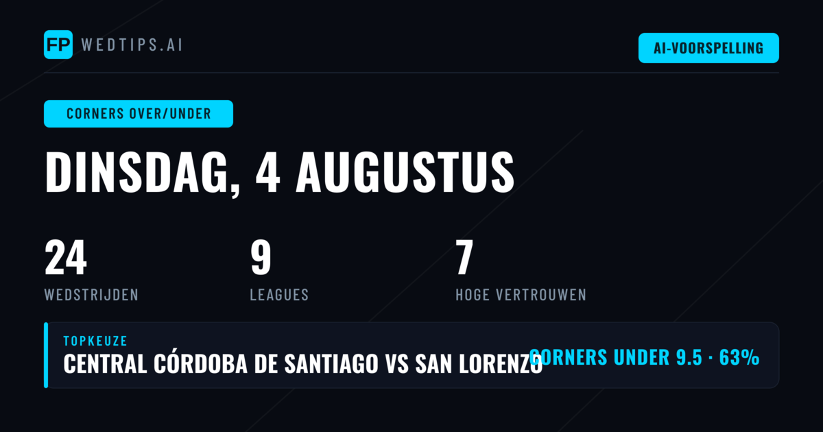 Top Corners O/U Selecties voor 4 Aug 2026