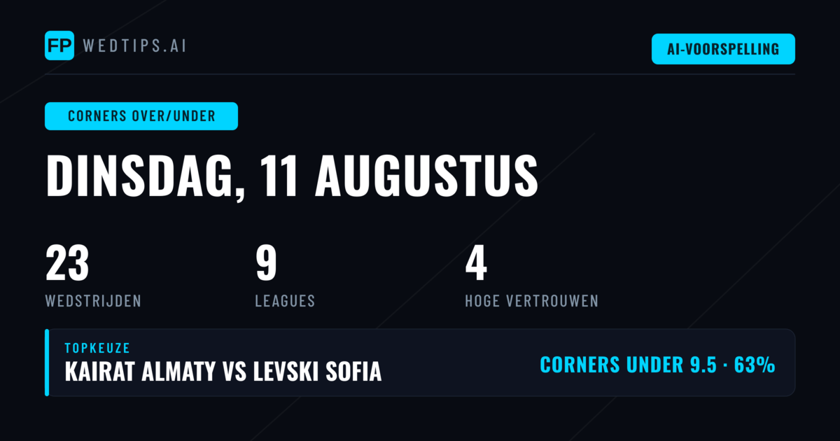 Top Corners O/U Tips voor 11 Aug 2026