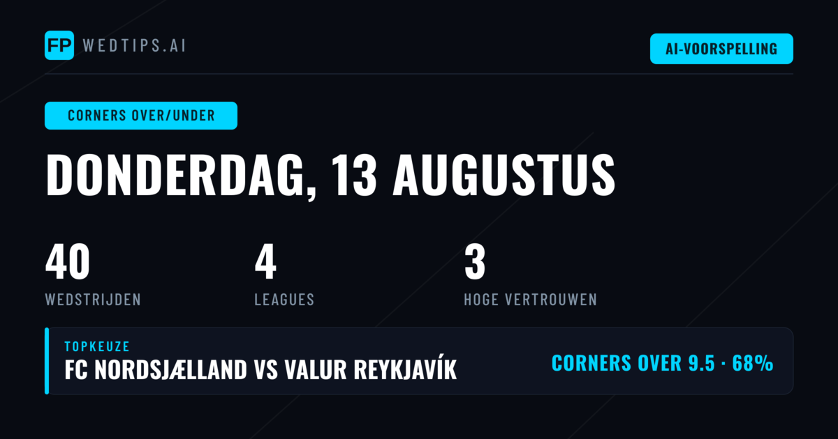 Top Corners O/U Picks voor 13 Aug 2026