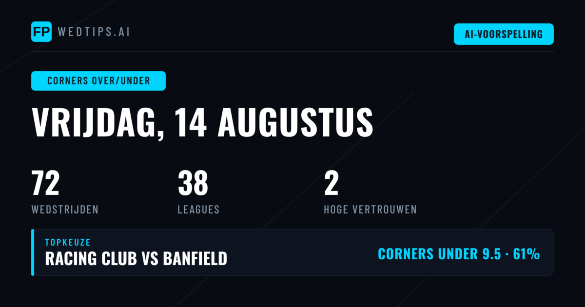 Top Corners O/U Picks (14 Aug 2026)