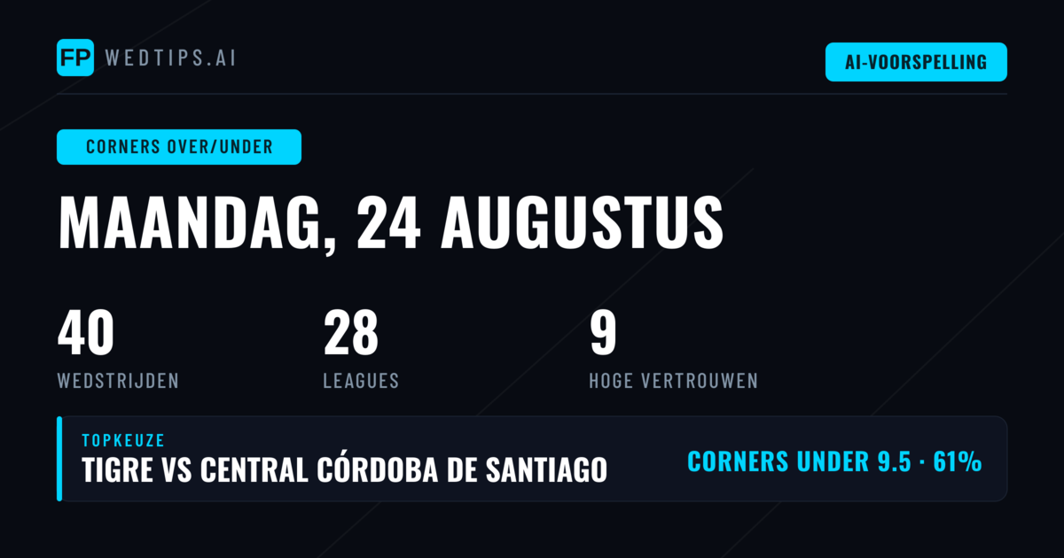 Top Corners O/U Picks (24 Aug 2026)