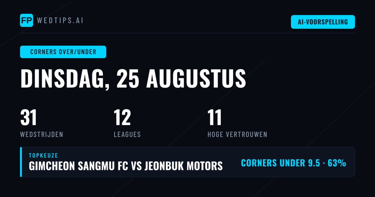 Top Corners O/U Picks voor 25 Aug 2026