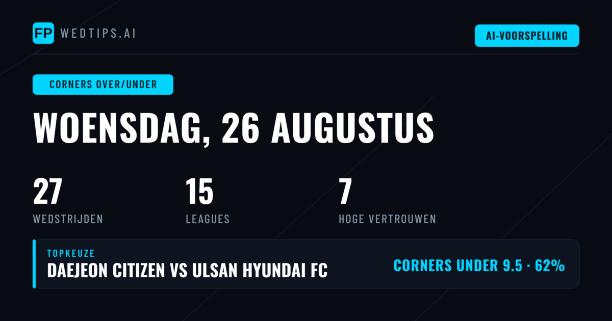 Top Corners O/U Picks (26 aug 2026)