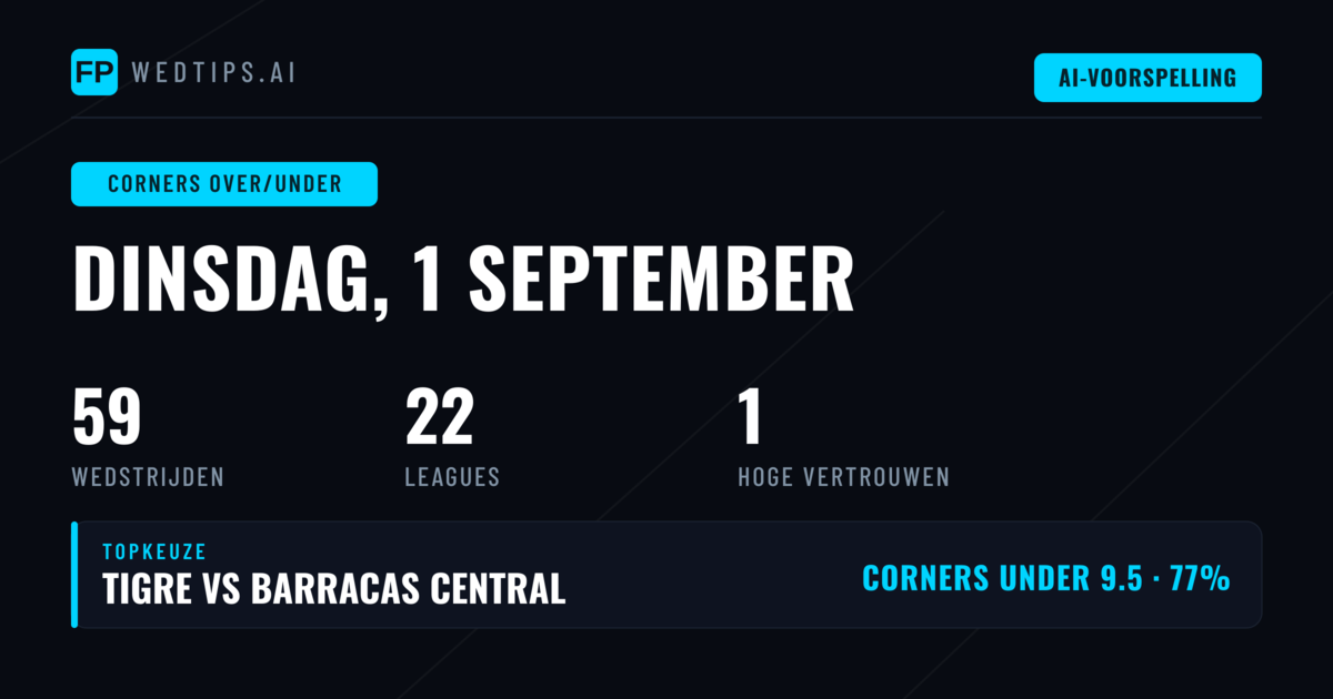 Top Corners O/U Picks - 1 september 2026