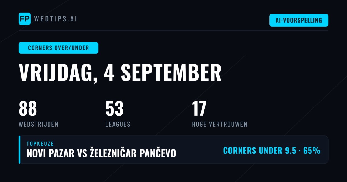 Top O/U Corners Picks voor 4 Sep 2026
