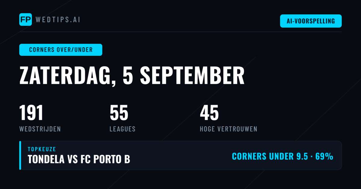 Top Corners O/U Picks (5 sep 2026)