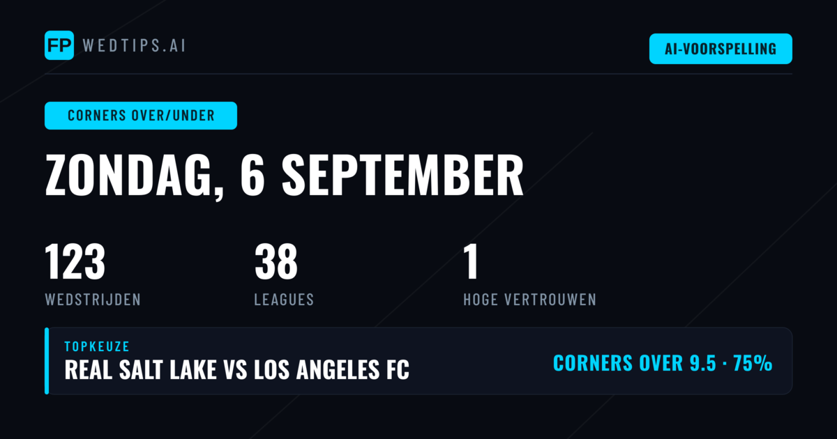 Top Corners O/U Picks (6 Sep 2026)