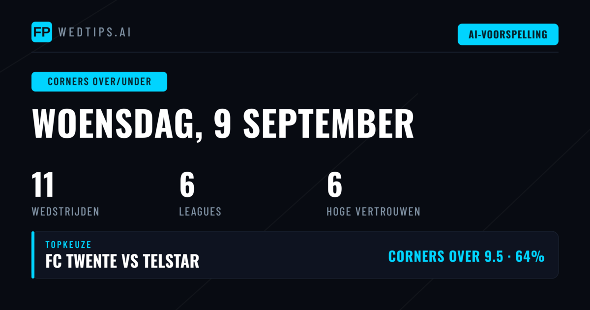 Top Corners O/U Picks voor 9 Sep 2026