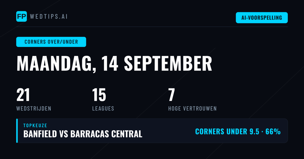 Top Corners O/U Tips voor 14 Sep 2026