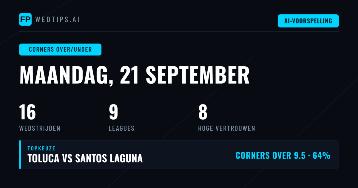 Top Corners O/U Tips voor 21 Sep 2026