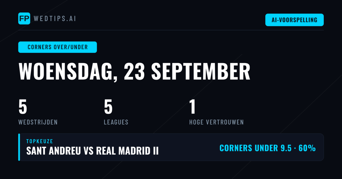 Top Corners O/U Picks voor 23 Sep 2026