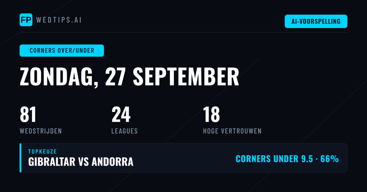 Top Corners O/U Picks (27 Sep 2026)