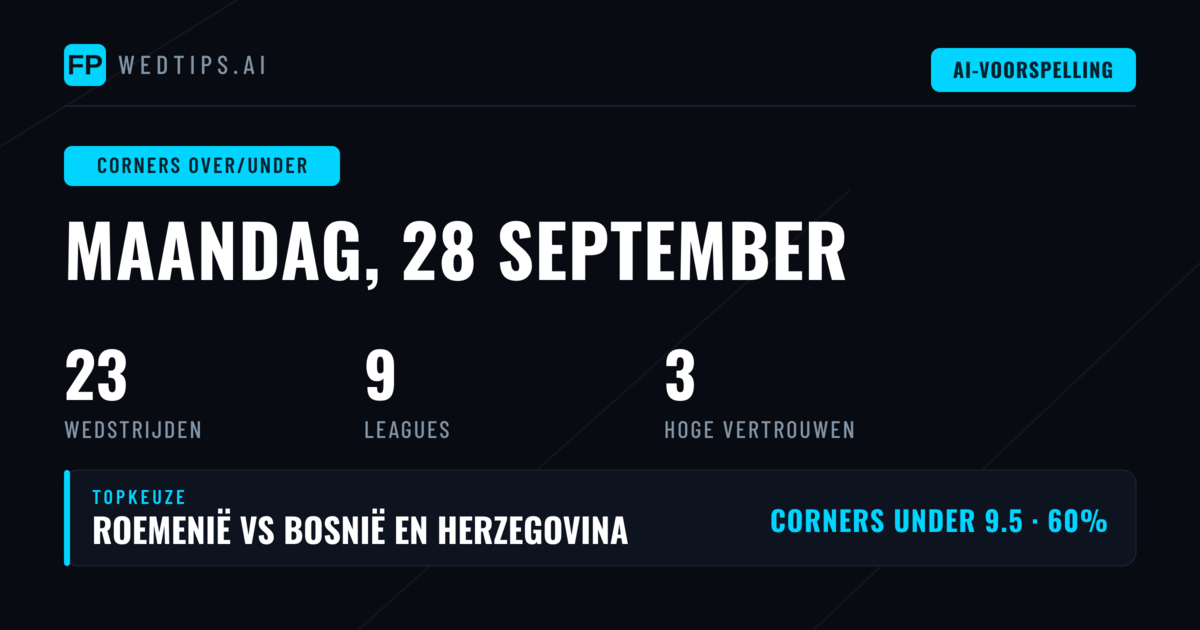 Top Corners O/U Tips voor 28 Sep 2026