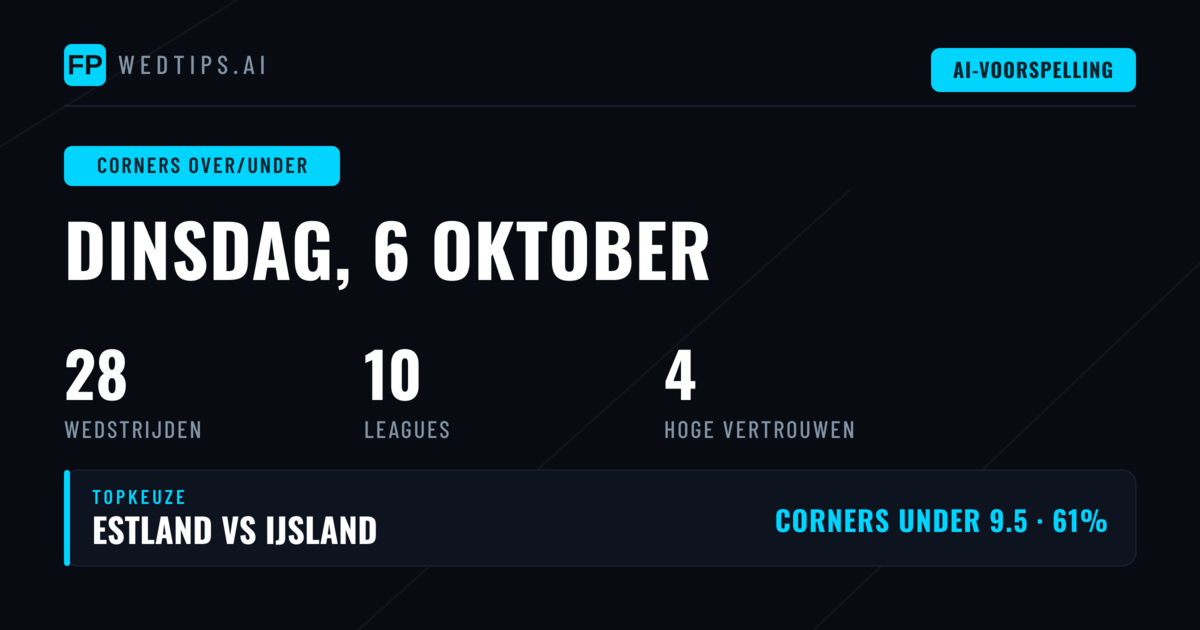 Top Corners O/U Tips voor 6 okt 2026