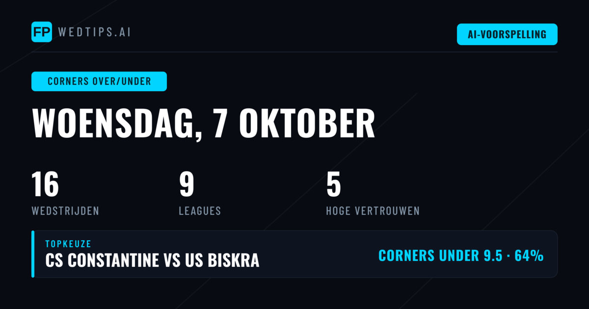 Top Corners O/U Tips (7 Okt 2026)