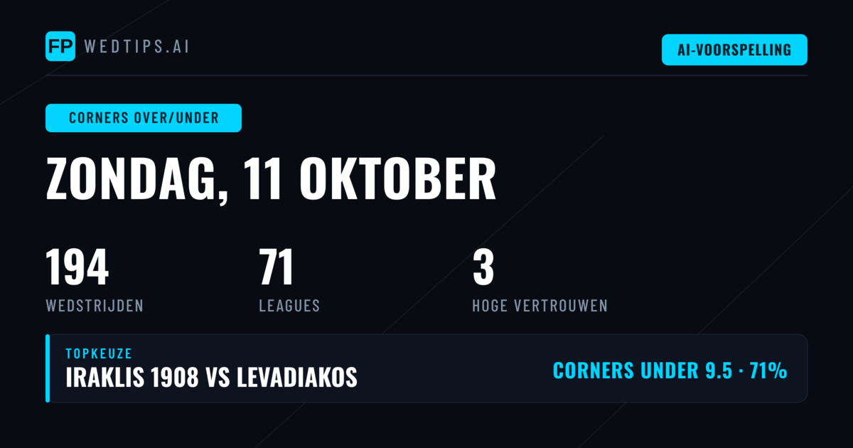 Top Corners O/U Picks voor 11 okt 2026