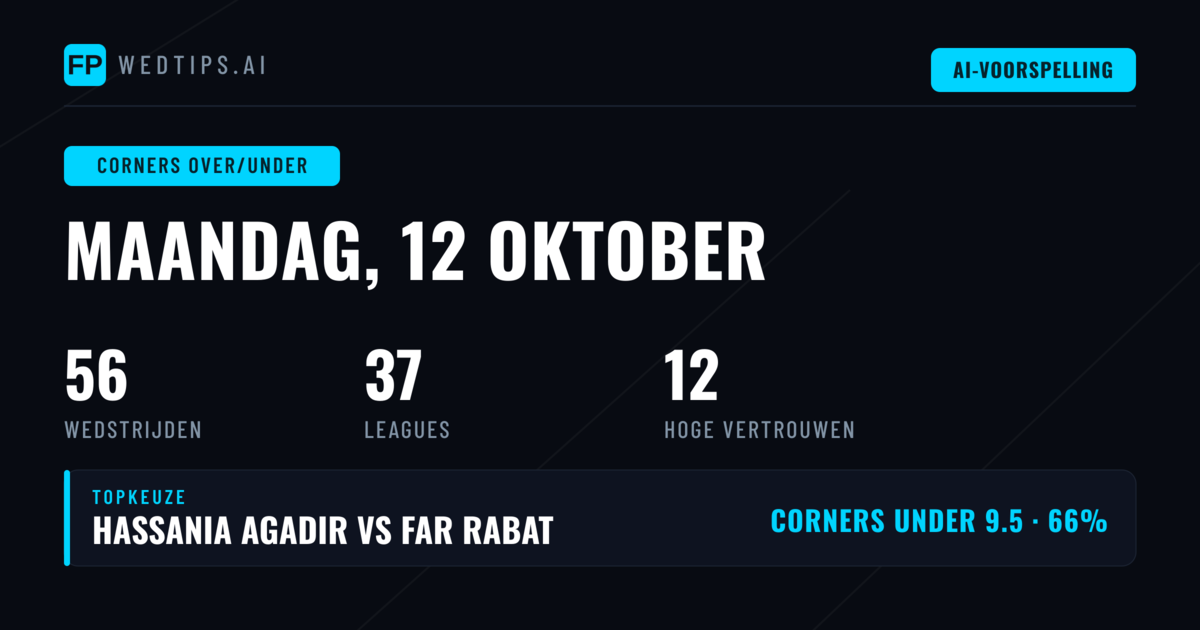 Top Corners O/U Picks voor 12 Okt 2026